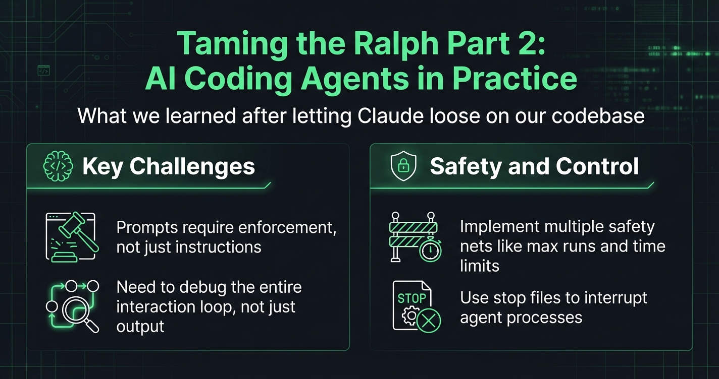 Taming the Ralph Part 2: AI Coding Agents in Practice